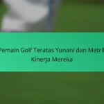 Lapangan Golf Terbaik di Bangladesh untuk Analisis Kinerja